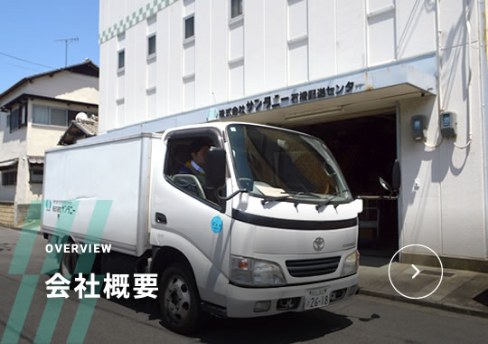 会社概要